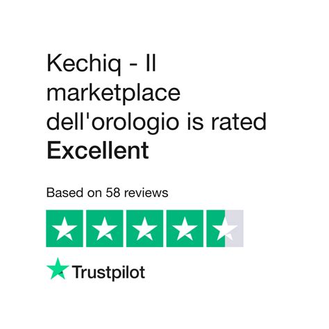 kechiq.it